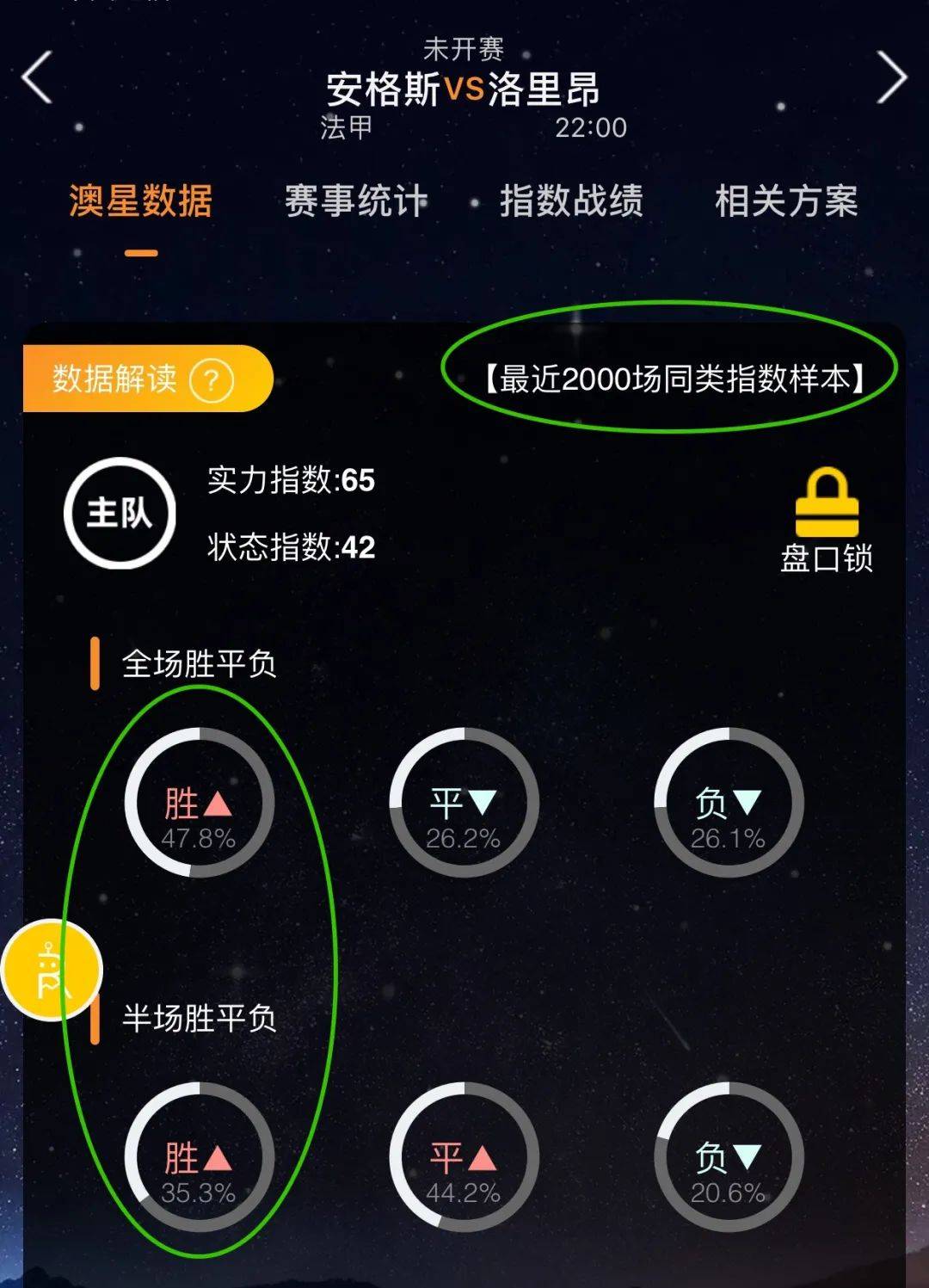 后战术与风