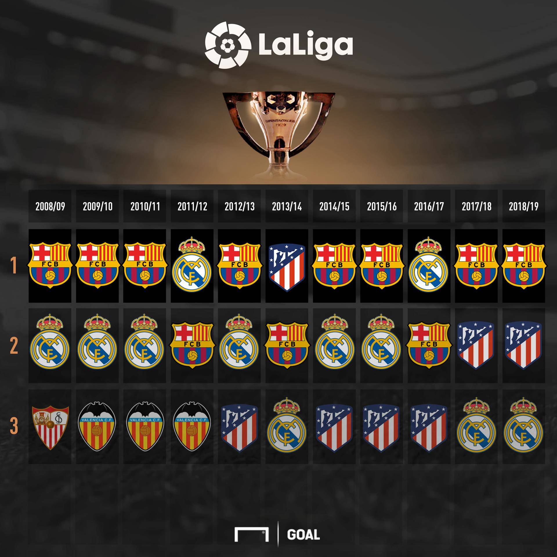 他不仅仅是 他不仅仅是